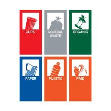 SET RECYCLING AUTOCOLANTS MAGNETIQUE 6ST (1) photo du produit