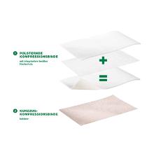 LR Rosidal TCS compressiesysteem met twee componenten Artikel foto