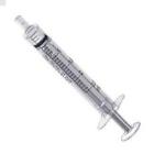 Codan spuit 2ml luer Artikel foto