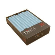 Antique candle &Oslash;22x245 mm Burning time 7.5 hours Ice blue product photo