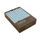Antique candle &Oslash;22x245 mm Burning time 7.5 hours Ice blue product photo